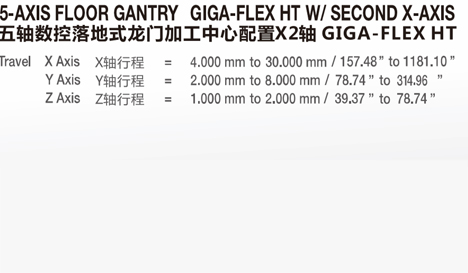 上海地區(qū)沈陽(yáng)車床