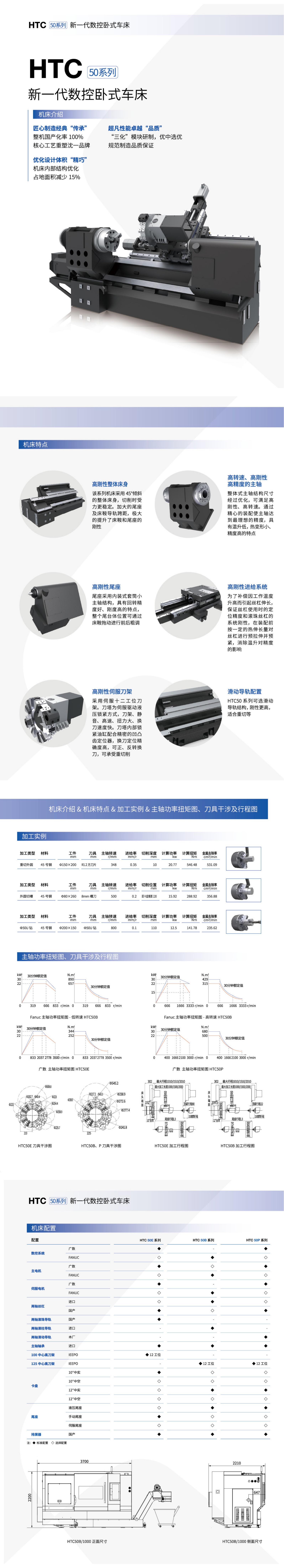 HTC50系列新一代數(shù)控臥式車床_00.jpg